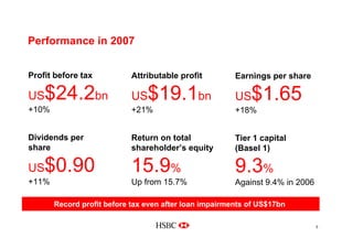 3
Performance in 2007
Profit before tax
US$24.2bn
+10%
Attributable profit
US$19.1bn
+21%
Earnings per share
US$1.65
+18%
...