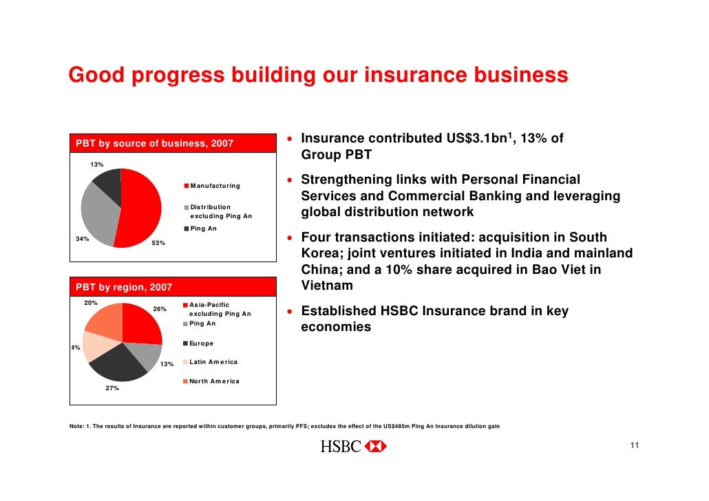 kotak mahindra bank personal loans