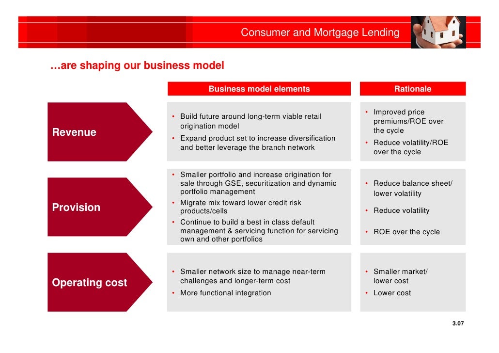 Hsbc Chicago Investor Roadshow