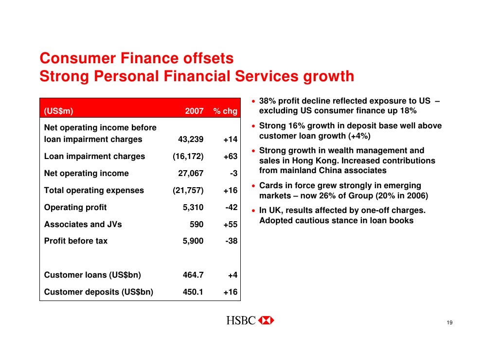 Hsbc 2007 Annual Results Presentation To Investors And Analysts