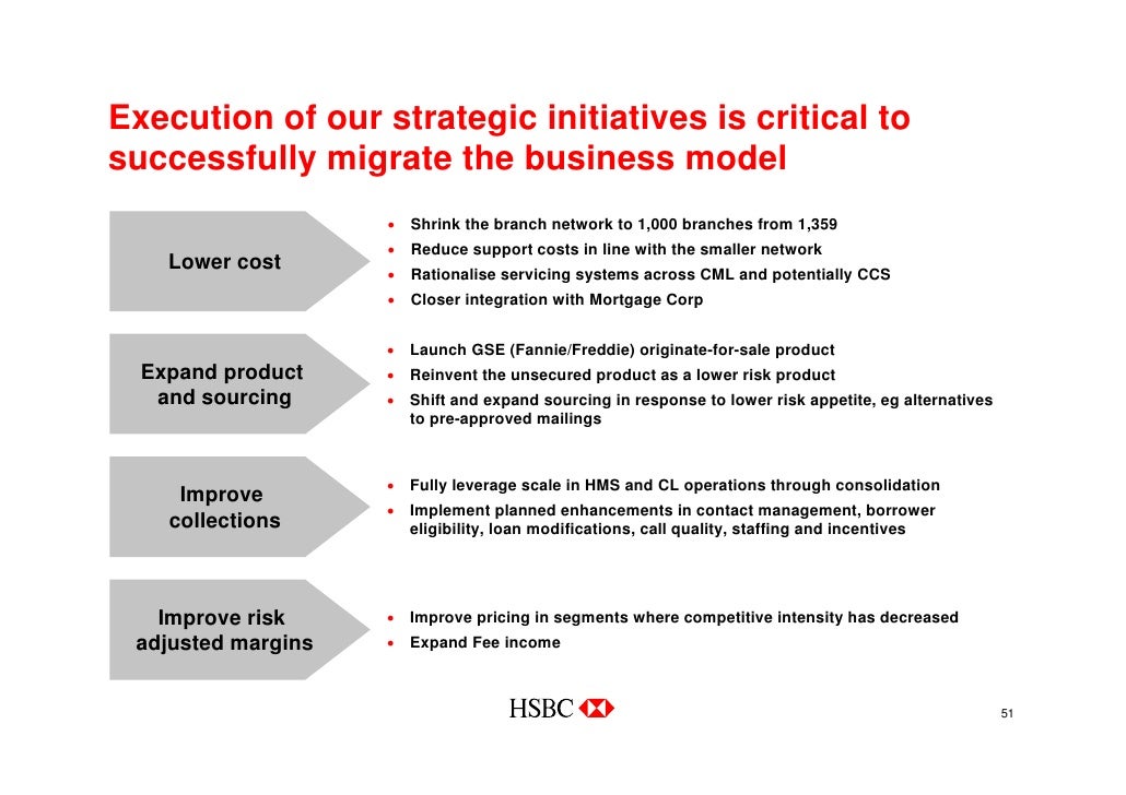 Hsbc Chicago Investor Roadshow
