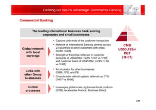 HSBC Strategy Update 