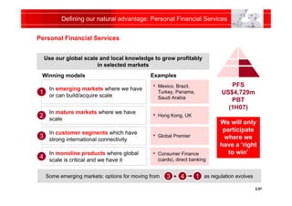 HSBC Strategy Update 