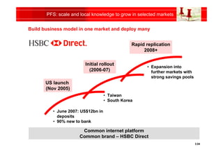 HSBC Strategy Update 