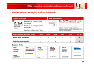 HSBC Strategy Update 