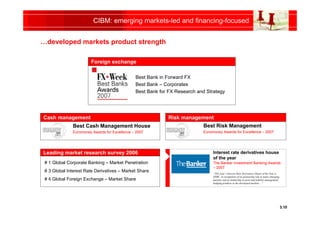 HSBC Strategy Update 