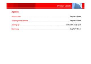 HSBC Strategy Update 