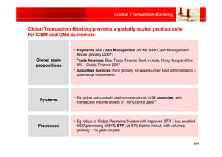 HSBC Strategy Update 