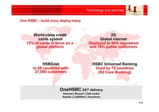 HSBC Strategy Update 
