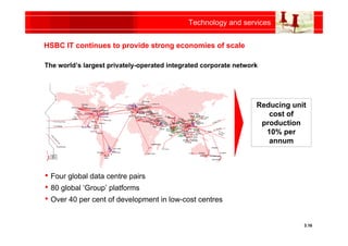 HSBC Strategy Update 