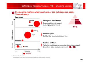 Defining our natural advantage: PFS – Emerging Markets


                    In emerging markets where we have or can buil...