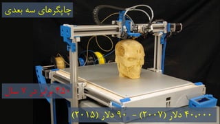 40،000‫دالر‬(2007)-90‫دالر‬(2015)
‫بعدی‬ ‫سه‬ ‫چاپگرهای‬
450‫در‬ ‫برابر‬7‫سال‬
 