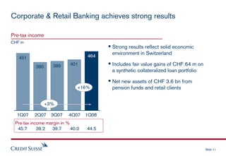 cridet suisse Presentation slides