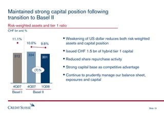 cridet suisse Presentation slides