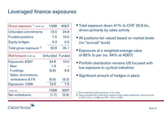 cridet suisse Presentation slides