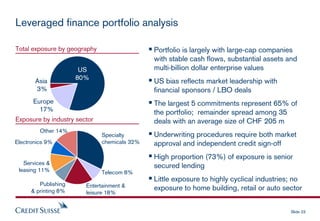 cridet suisse Presentation slides
