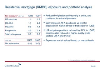 cridet suisse Presentation slides