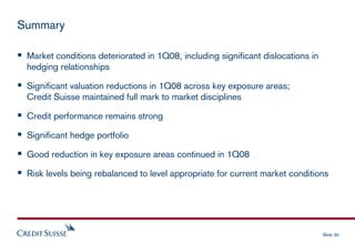 cridet suisse Presentation slides