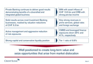 cridet suisse Presentation slides