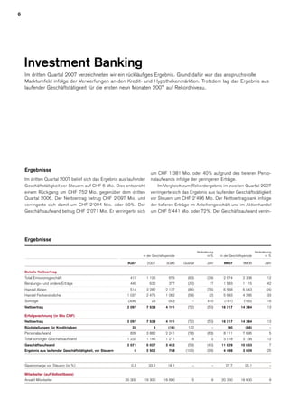 6




    Investment Banking
    Im dritten Quartal 2007 verzeichneten wir ein rückläufiges Ergebnis. Grund dafür war das ...