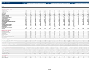 credit suisse spreadsheets