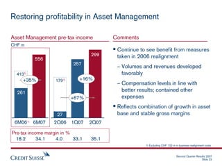 credit suiss Presentation slides