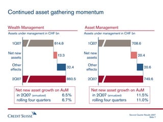credit suiss Presentation slides