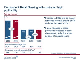 .credit Presentation slidessuiss