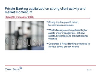 credit-suisse Presentation slides