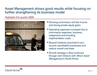 credit-suisse Presentation slides