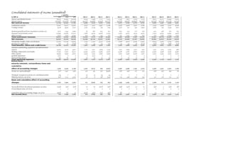  credit suisse Spreadsheets