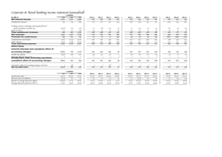 credit suisse Spreadsheets