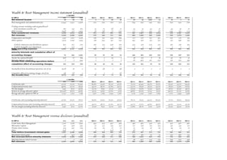 credit suisse Spreadsheets