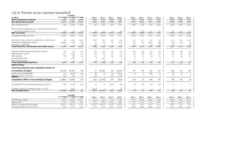 credit suisse Spreadsheets
