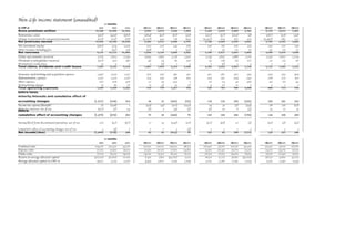 credit suisse Spreadsheets