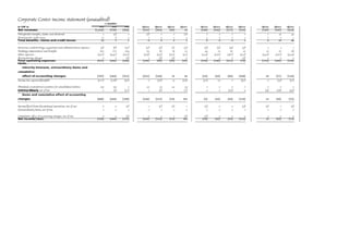 credit suisse Spreadsheets