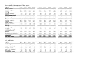 credit suisse Spreadsheets
