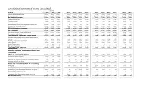 credit-suisse Spreadsheets