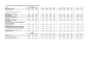 credit-suisse Spreadsheets
