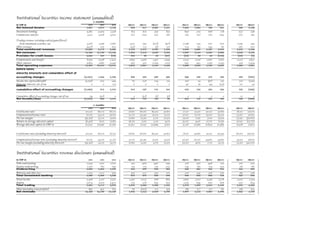 credit-suisse Spreadsheets