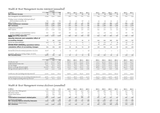 credit-suisse Spreadsheets