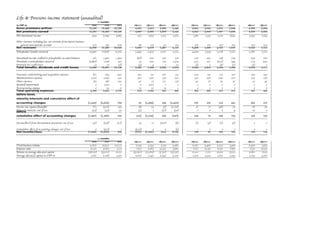 credit-suisse Spreadsheets