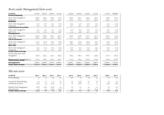 credit-suisse Spreadsheets