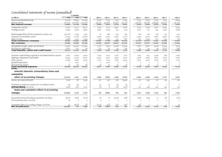credit suisse Spreadsheets