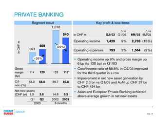 credit-suisse Slides Q2 Results