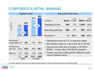 credit-suisse Slides Q2 Results