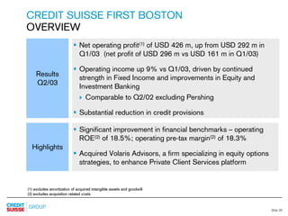 credit-suisse Slides Q2 Results