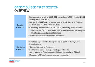  .credit-suisse - Presentation