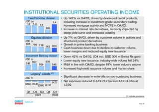  .credit-suisse - Presentation