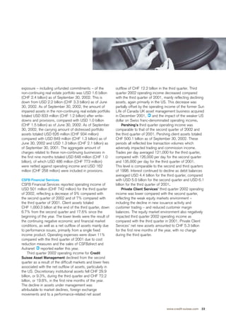 credit-suisse Quarterly Report Q3/2002